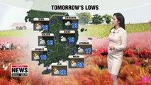 Weather turns chilly this weekend