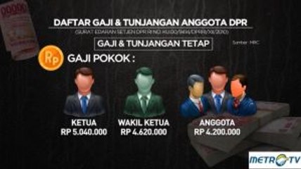 Jadi Anggota DPR, Dapat Gaji Berapa?