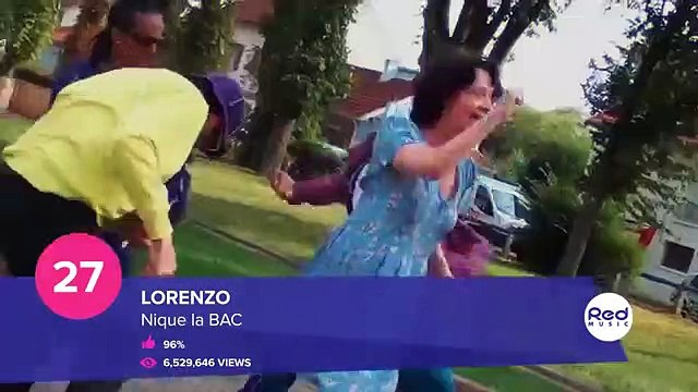 Top 50 Chansons de Rap Français Les Plus Écoutés en Octobre 2019