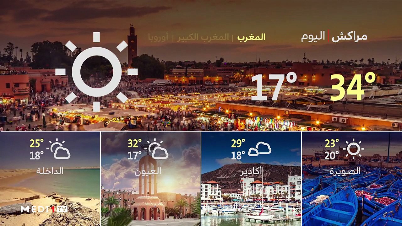 النشرة الجوية - 05/10/2019