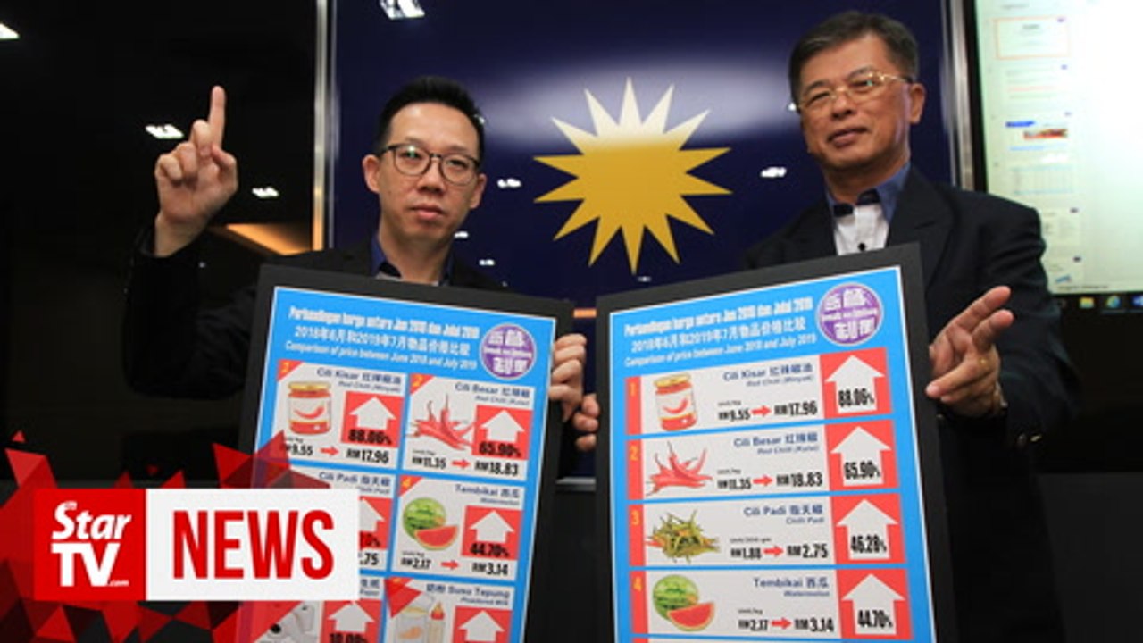 Seeing red over greens: Veggies top list of price hikes at 18%