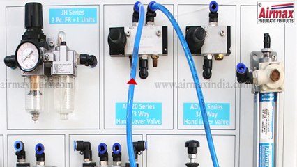 How it Works 5/3 Hand Lever Valve | Airmax Pneumatics