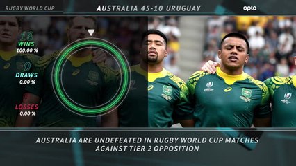 5 Things - Slipper finally scores a try for the Wallabies
