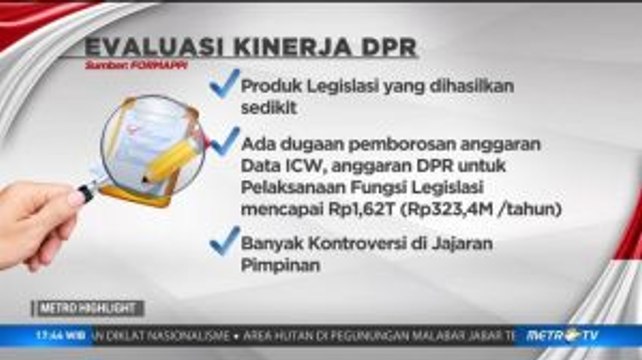 Irit Produk Legislasi, DPR Dinilai Boros Anggaran