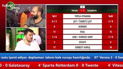 Kutay Ersöz: "Galatasaray'da güzel günler milli maçtan sonra herhalde"
