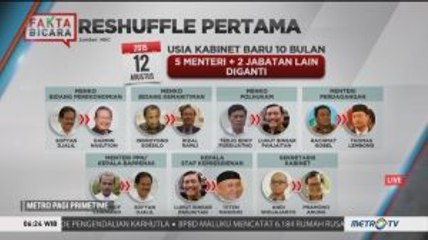 Perjalanan Kabinet Kerja 2014-2019
