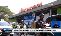 2021, Peran Stasiun Gambir Direncanakan Diganti Stasiun Manggarai