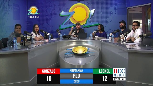 #ElSoldelosSabados Encuesta: ¿Quien ganara las primarias del PLD?