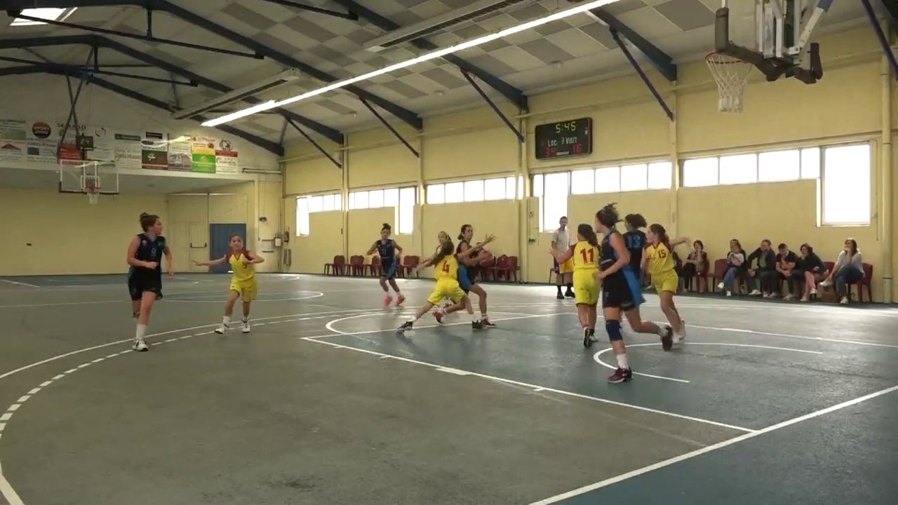 05.10.19 U13 Benjamines  TURSAN BASKET CHALOSSE - ELAN TURSAN BASKET 2e Partie