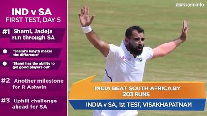 India vs South Africa, 1st Test,Agarkar Shamis lengths and extra pace make him special