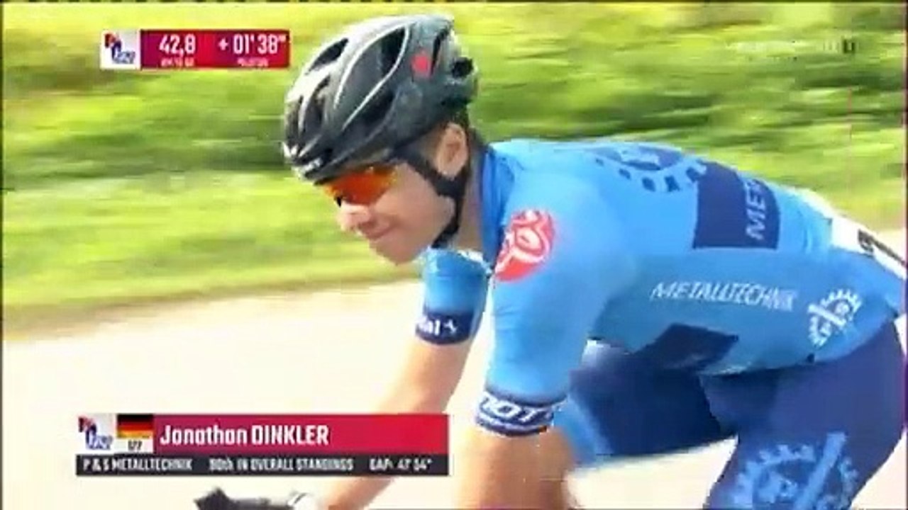 Tour de Croatie 2019 Etape 6