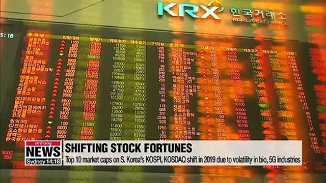 Top 10 market caps on S. Korea's KOSPI, KOSDAQ shift in 2019 due to volatility in bio, 5G industries