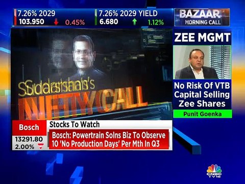 Stock analyst Sudarshan Sukhani recommends buy on these stocks
