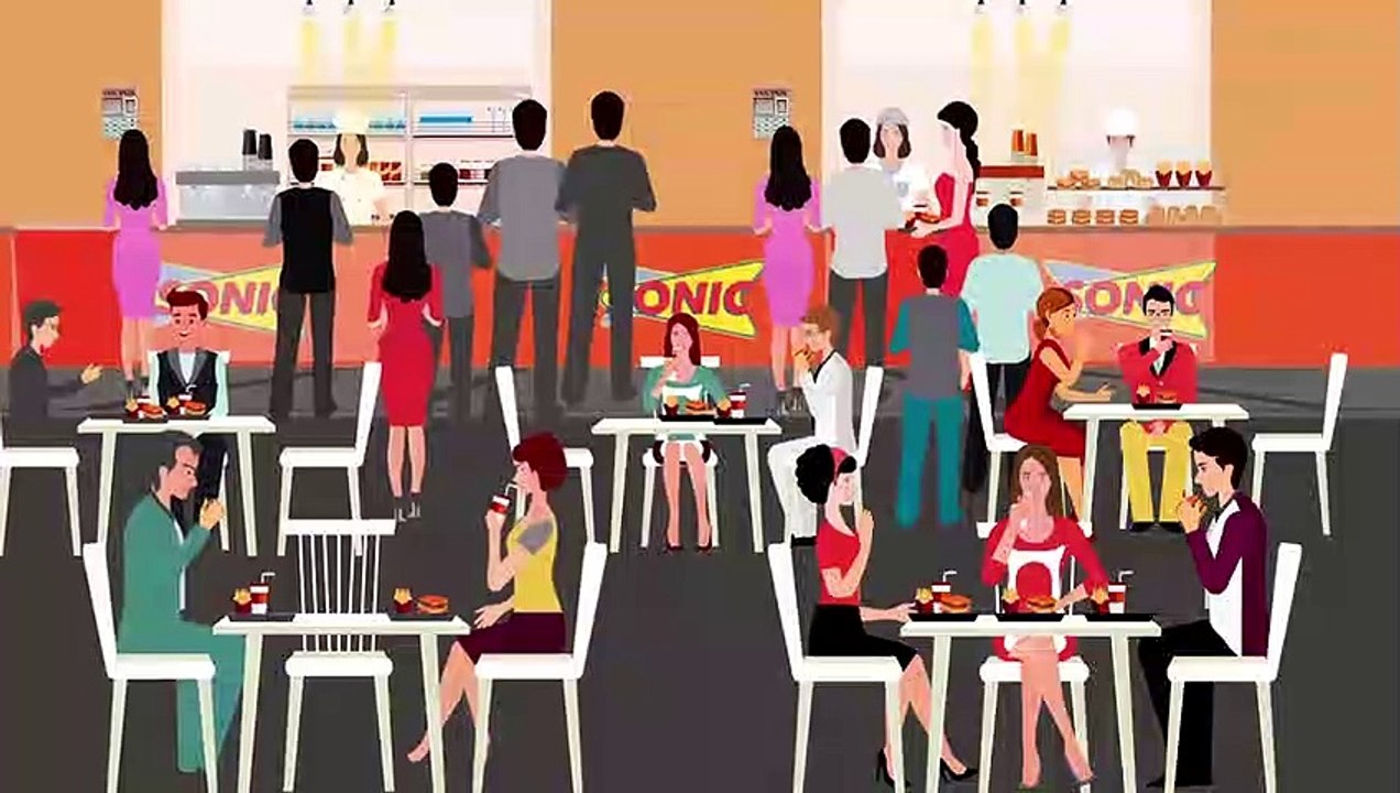 Sonic Restaurants