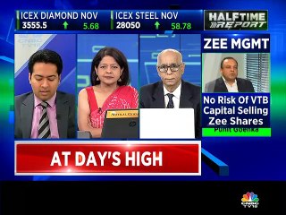 Manav Chopra stock recommendations