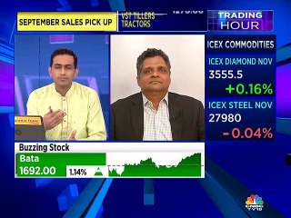 Pressure continues in financials with direct or indirect exposure to real estate, says V Srivatsa of UTI MF