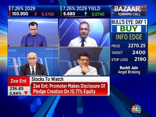 Prakash Gaba stock recommendations