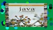 [MOST WISHED]  Java Software Solutions