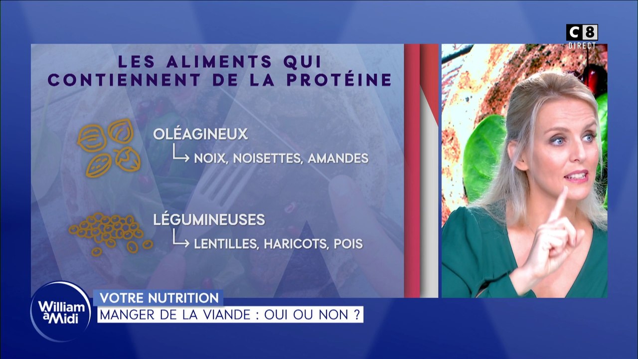 Manger de la viande : oui ou non ?