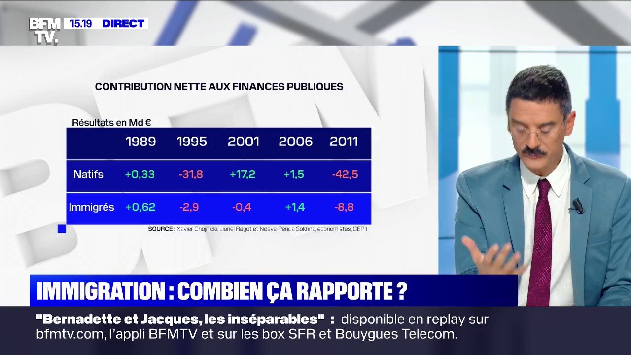 Pourquoi l'immigration a un impact positif sur l'économie