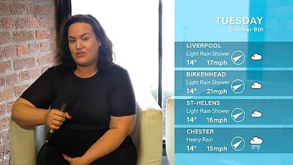 WEATHER: October 8th 2019