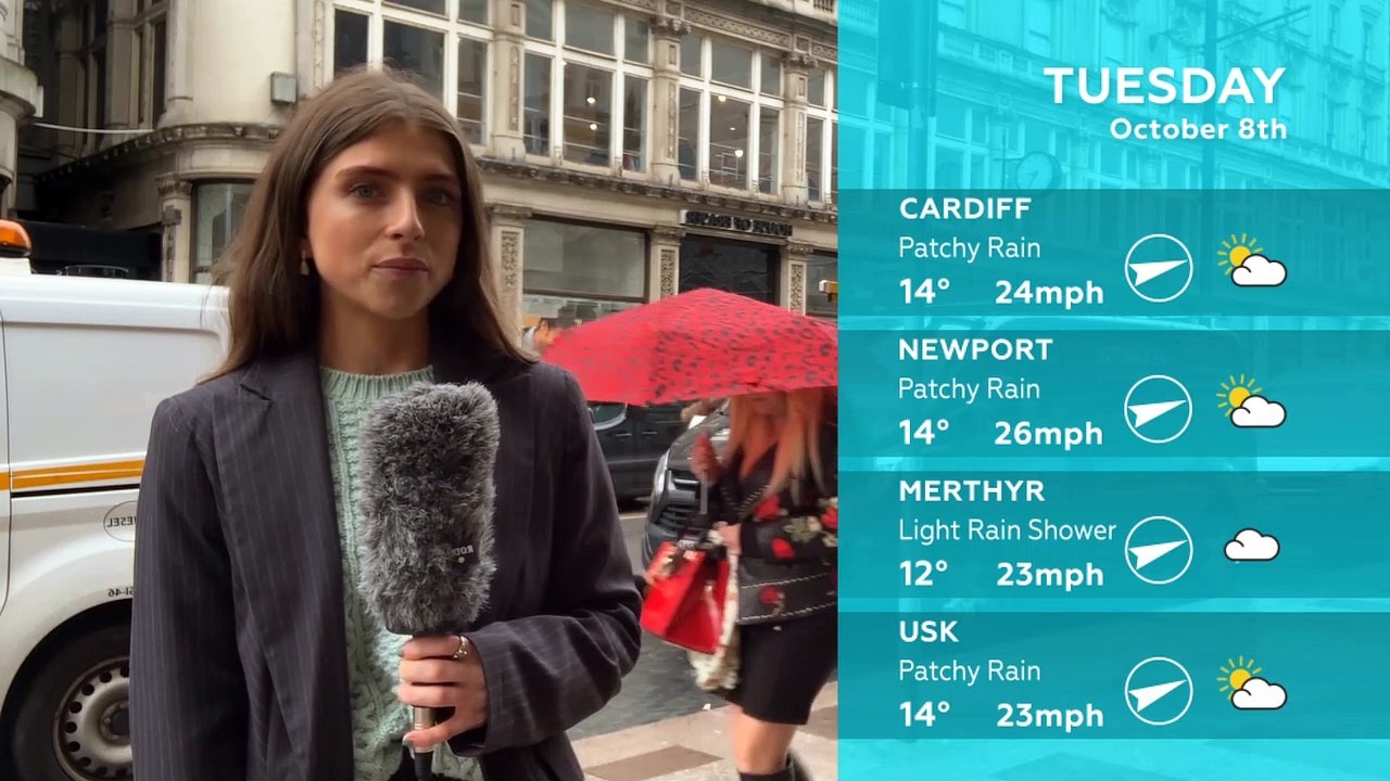 WEATHER: October 8th 2019