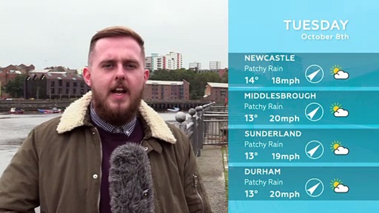 WEATHER: October 8th 2019
