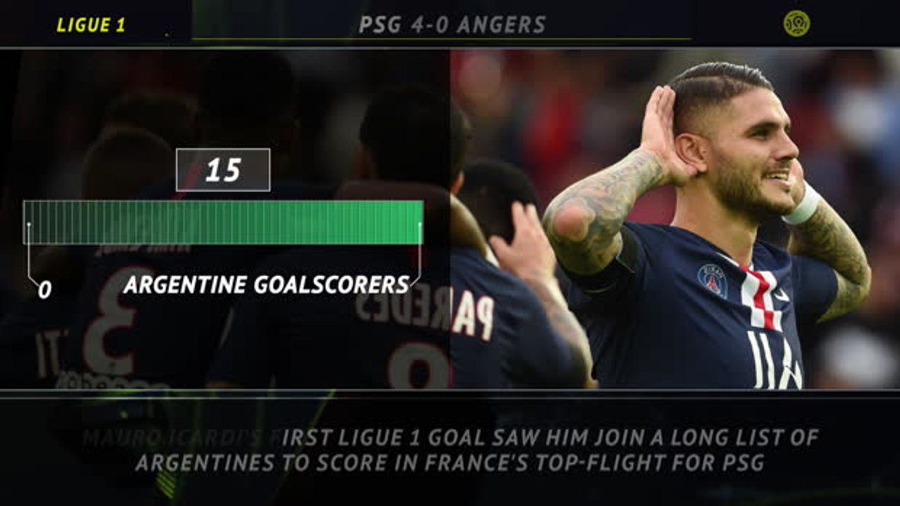 Monaco and Lyon's nightmares continue
