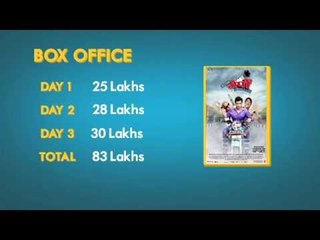 Weekend Box Office: Bang Bang, Tamanche & Ekkees Top Charts