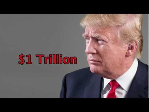 Private Banks In Infrastructure Investment