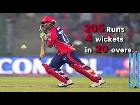 IPL 2017: Delhi Daredevils Beat Rising Pune Supergiants