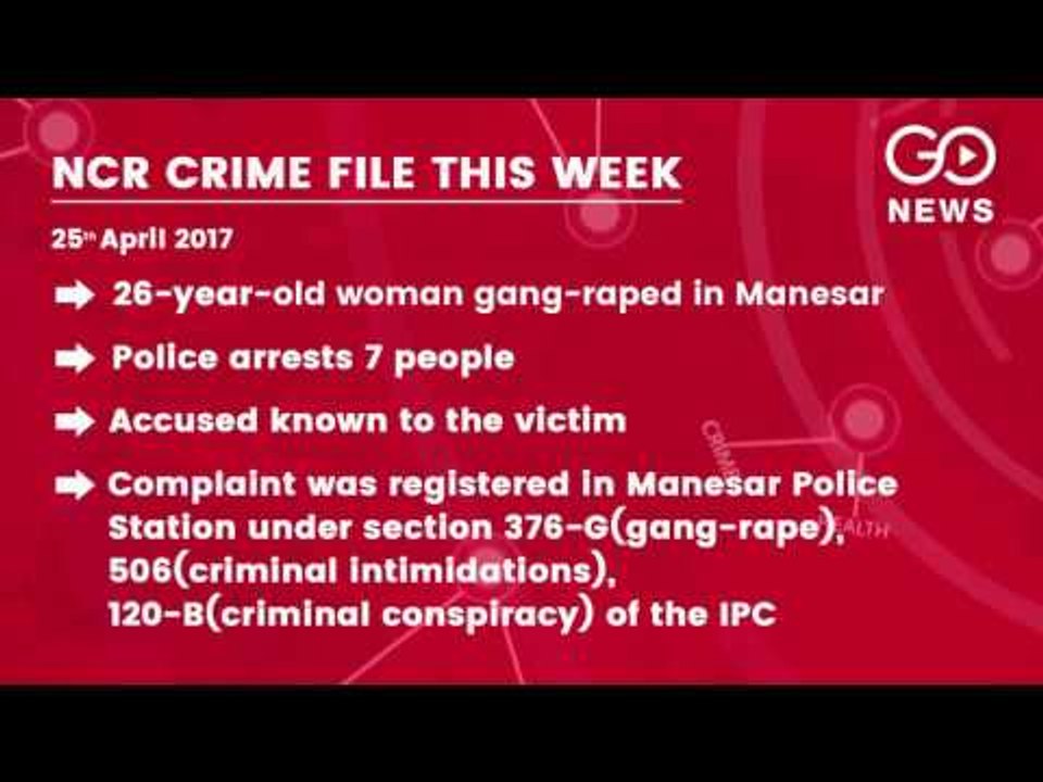 NCR Crime File This Week