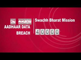 GoNews Report on Aadhaar Data Breach