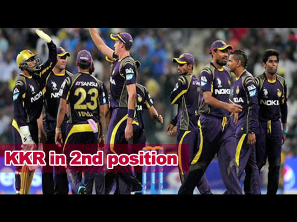 IPL 2017: DD Beats RPS