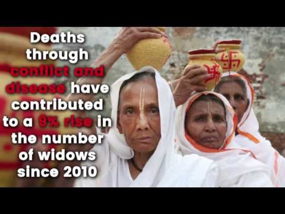 International Widows Day