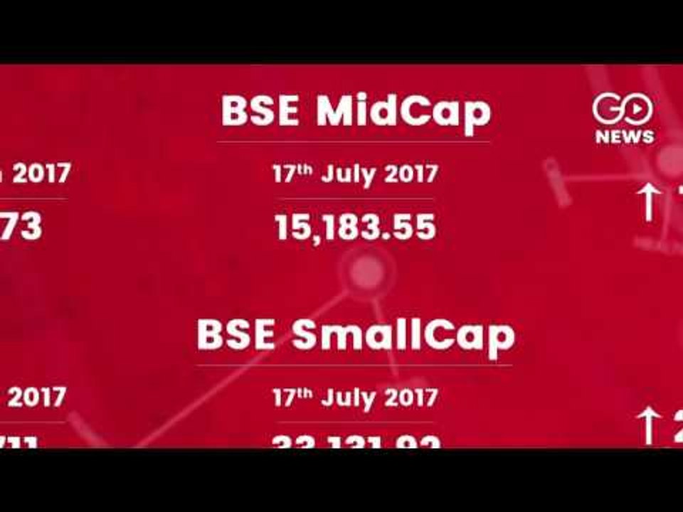Sensex On a High Wire