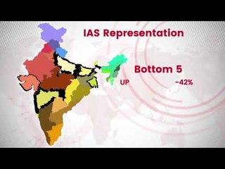 IAS Aspirants Wanted