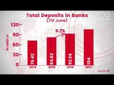 Bank Deposits Rise After DeMo