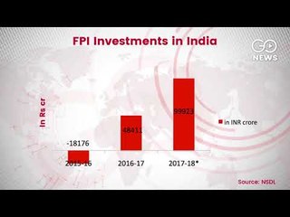 FPIs Move From Equities To Debts