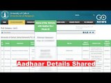 Aadhaar Details Shared