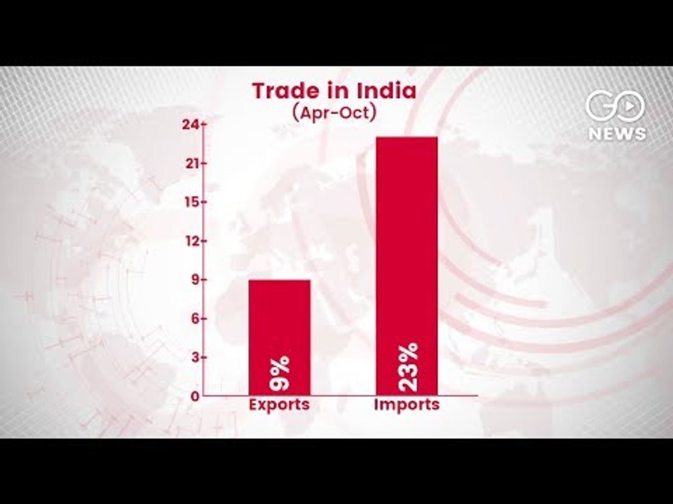 Fiscal Deficit Soars