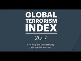 Global Terror Targets