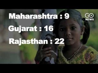 Gender Vulnerability Index