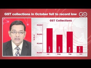 GST Collections Decline