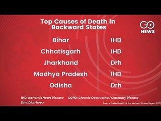 Health: State Of The Nation