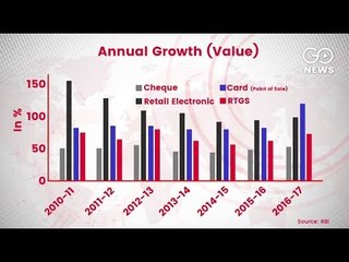 Cash Transactions Preferred