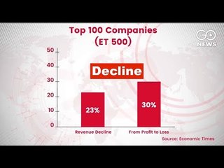 Profits to Losses for Top Firms