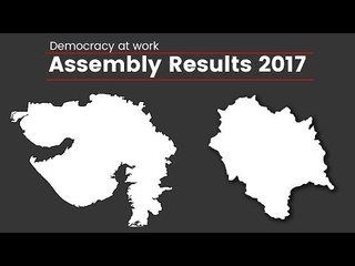 BJP Wins Gujarat, HP