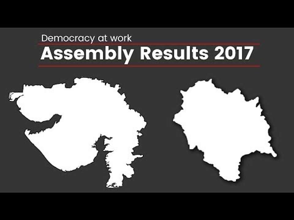 Result A Mixed Bag For Rahul
