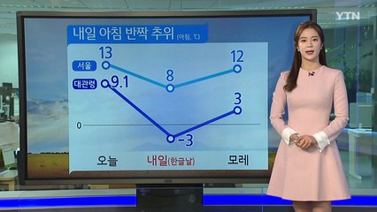 [날씨] '한로' 올가을 가장 쌀쌀...내일 첫 영하권   / YTN